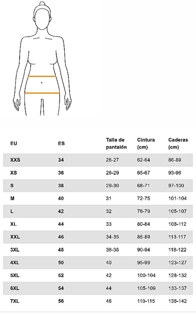 Guía de Tallas Vaqueros, Pantalones y Faldas