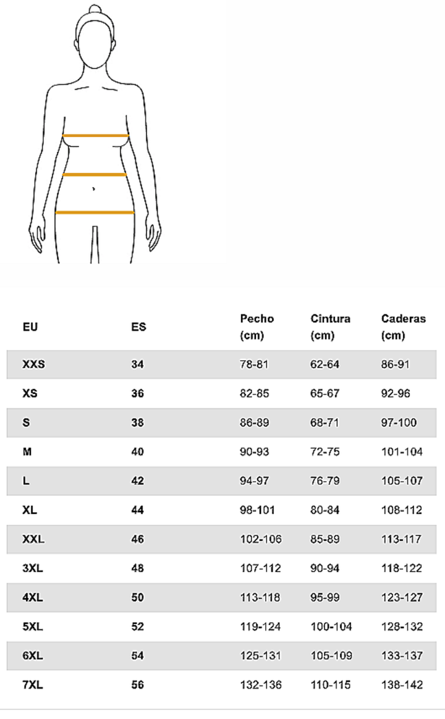 Guía de Tallas Chaquetas y Abrigos