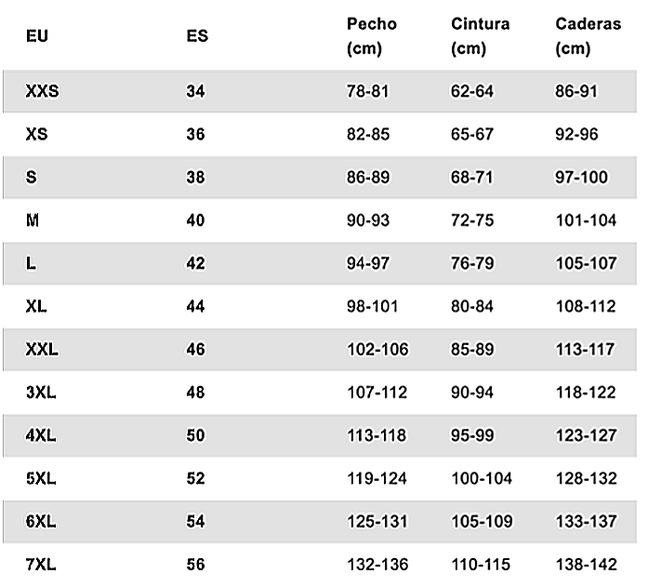 Tabla Tallas ZaenZo 