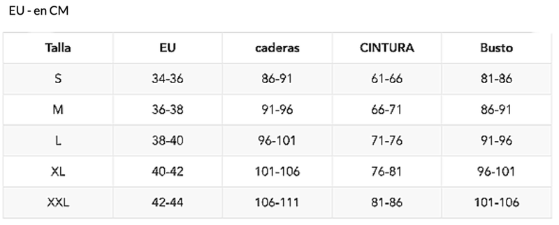 Guía de Tallas Ropa de Baño Mujer